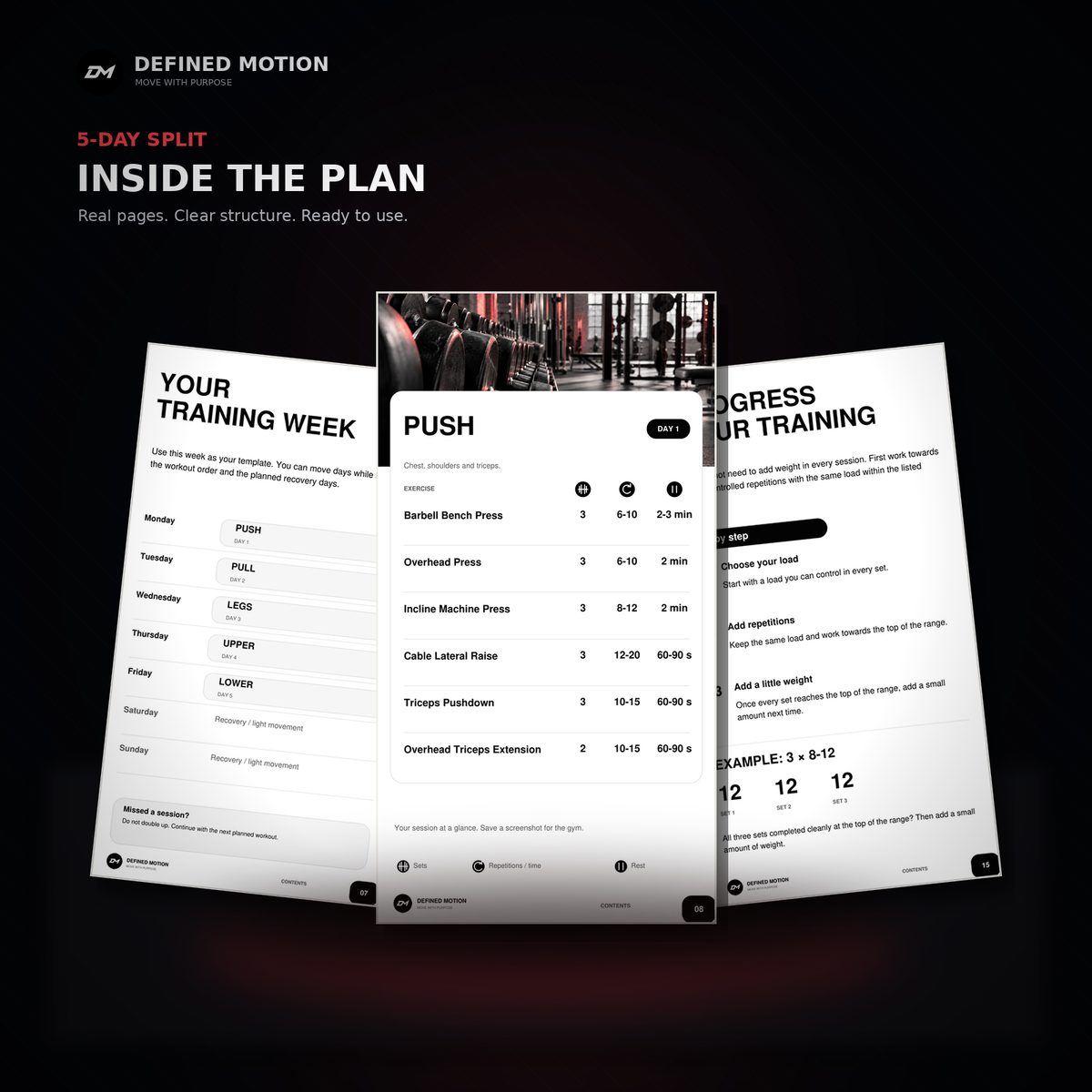 DEFINED MOTION – 5-Day Split Workout Plan English Edition