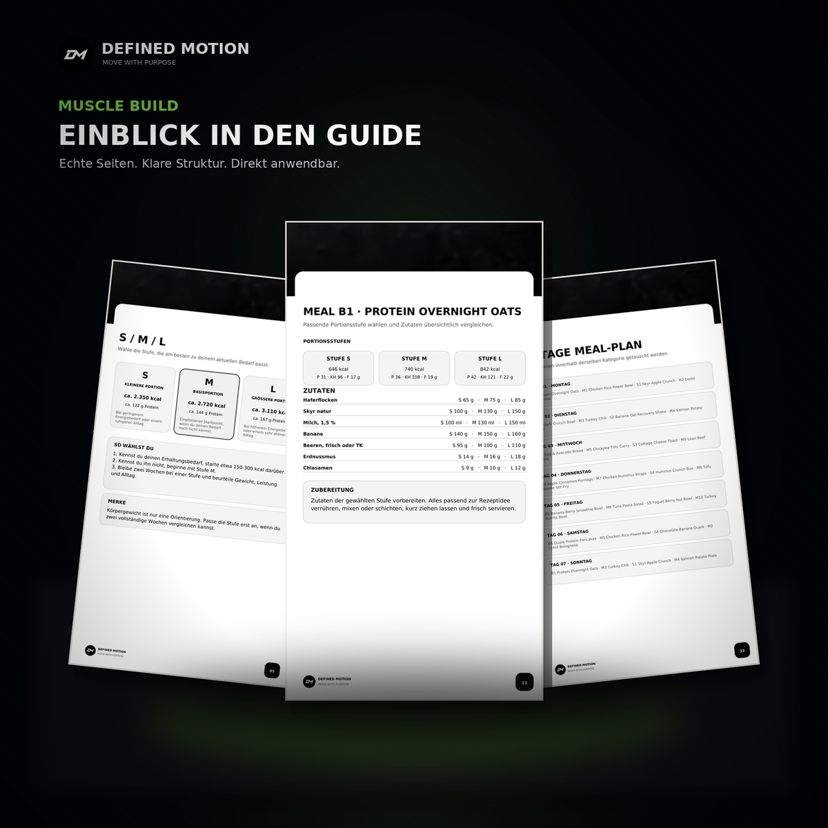 DEFINED MOTION – Muscle Build Ernährungsplan für Muskelaufbau