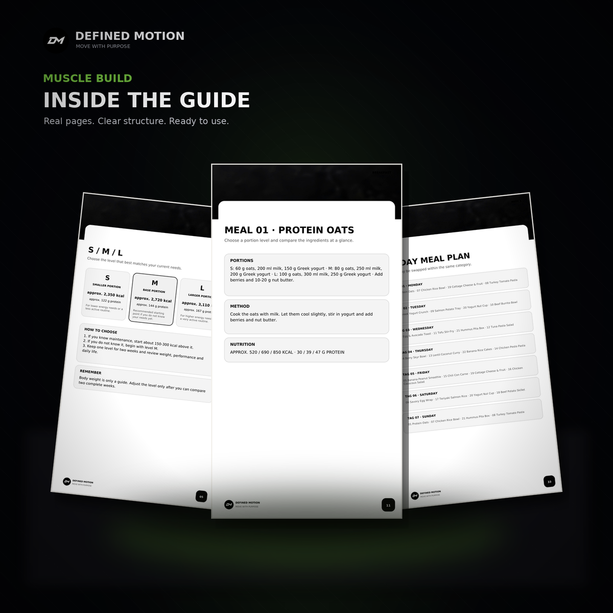 DEFINED MOTION – Muscle Build Nutrition Guide English Edition